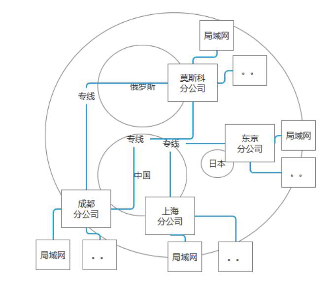 image-20220516160917725