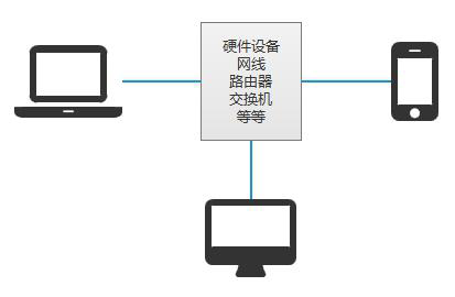 image-20220516173248105