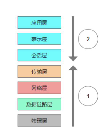 image-20220516173120258