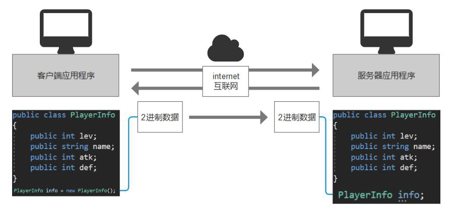 image-20220518003846852