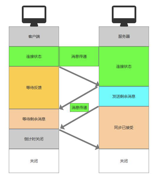image-20220516183152714
