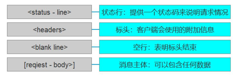 image-20221124213152161
