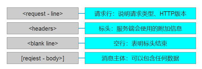 image-20221124213110318