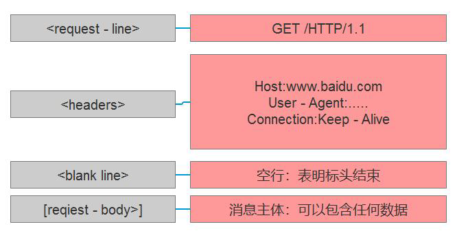 image-20221124213118941