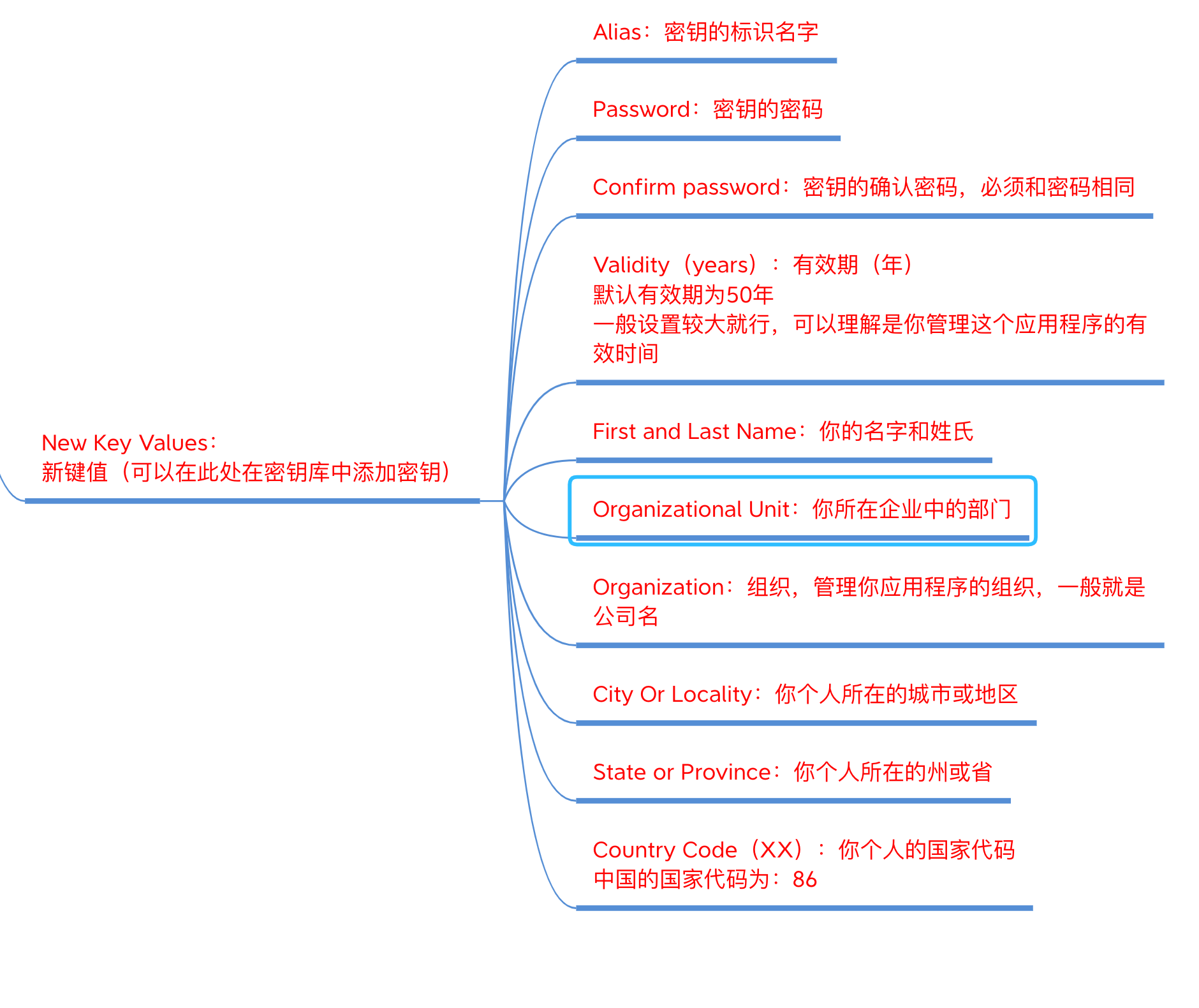 image-20220903120936402