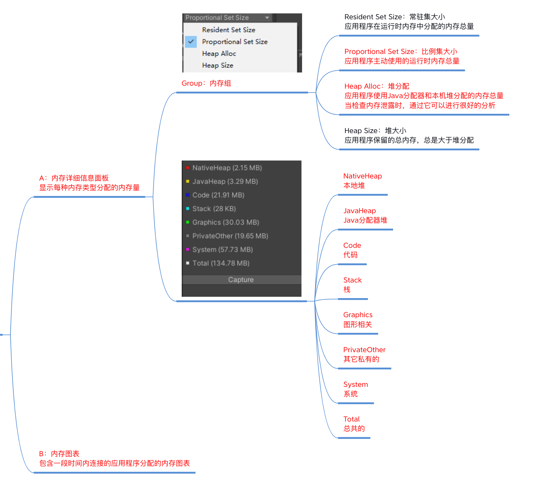 image-20220903142318882