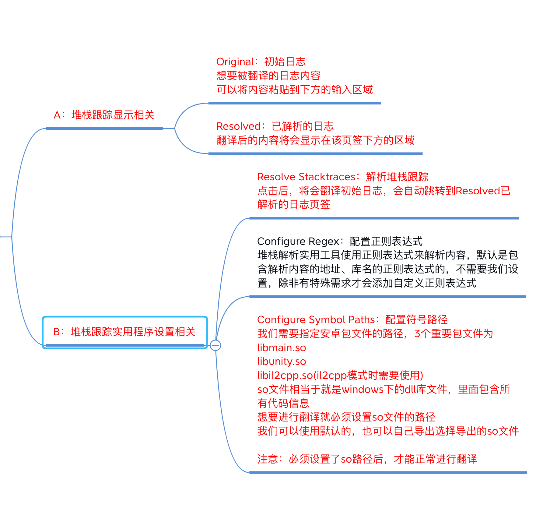 image-20220903141726069