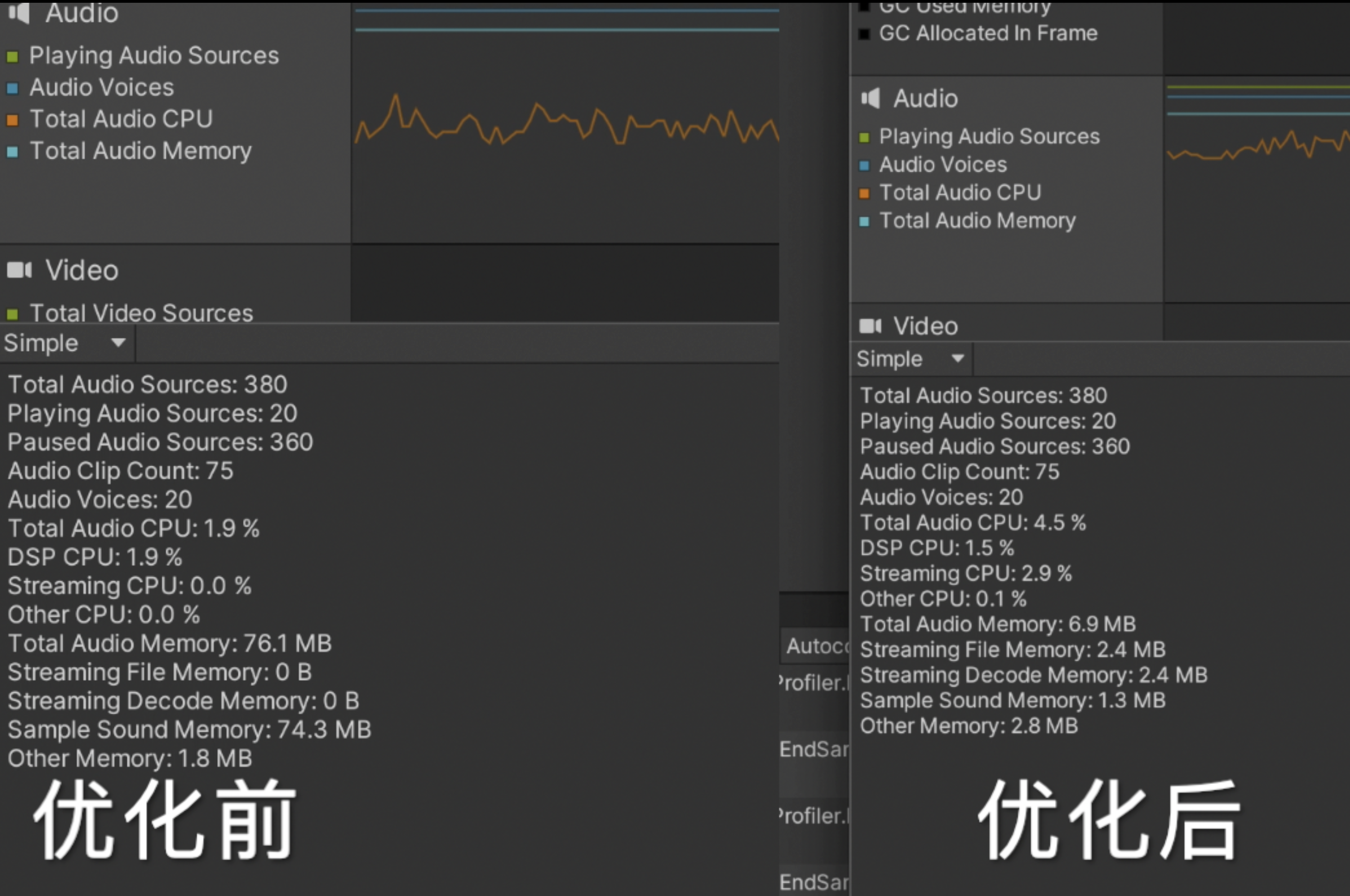 第壹节 Audio导入设置检查与优化