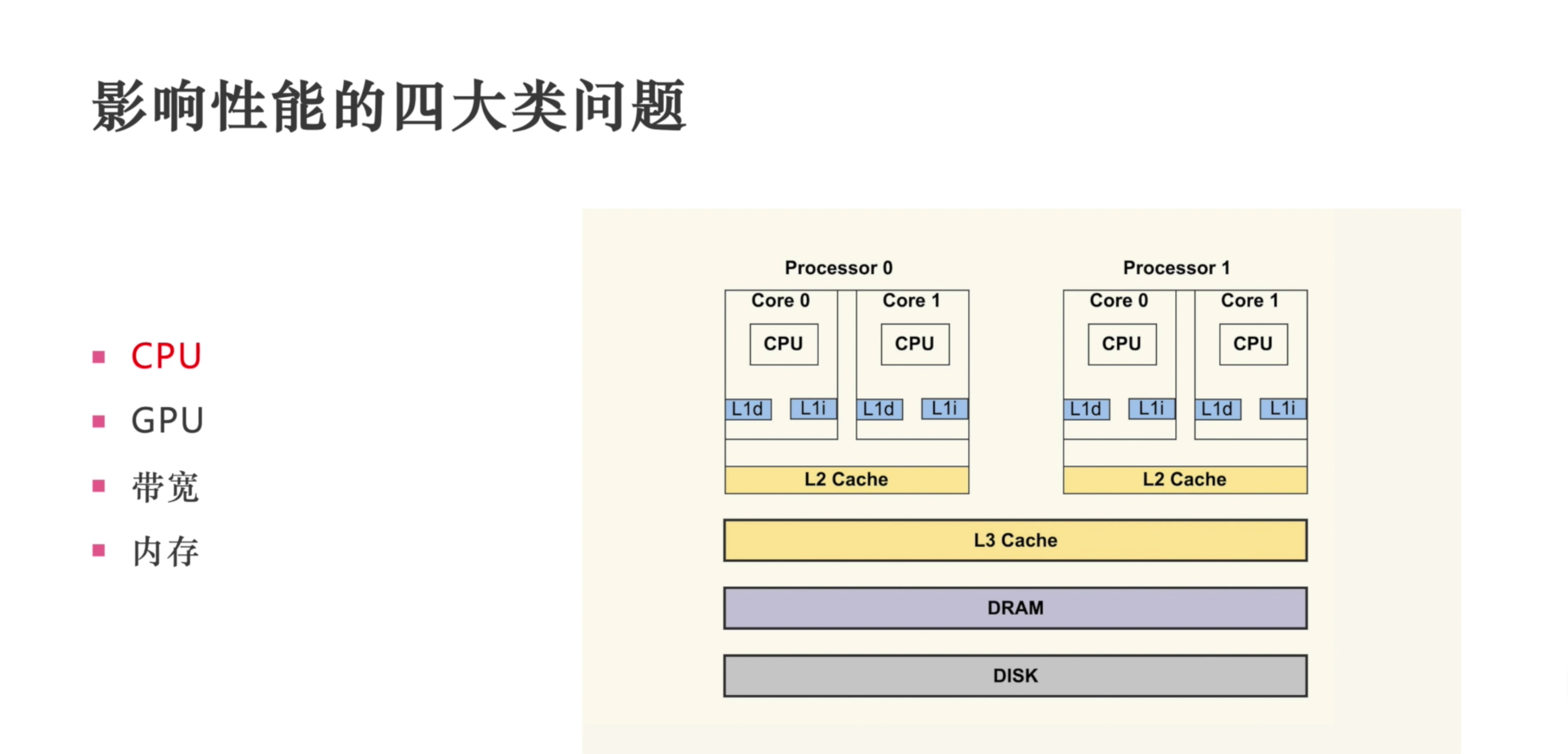 image-20230314135853987