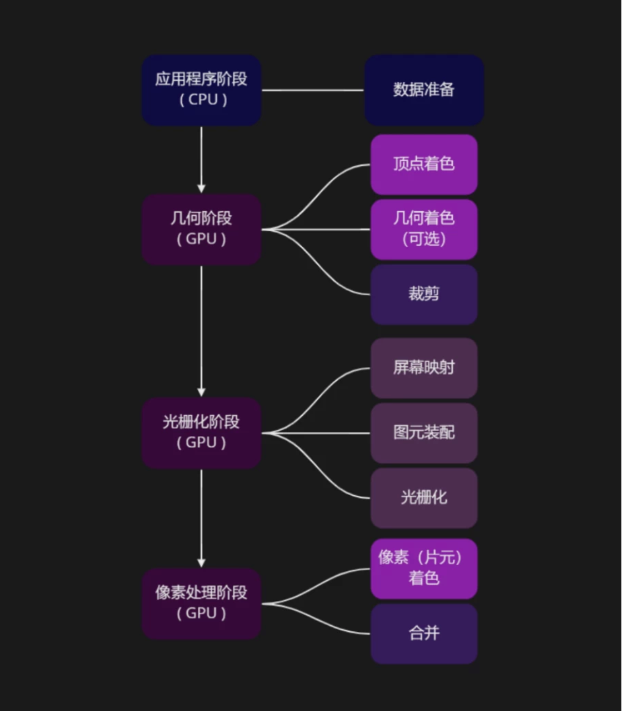 image-20230317163626180