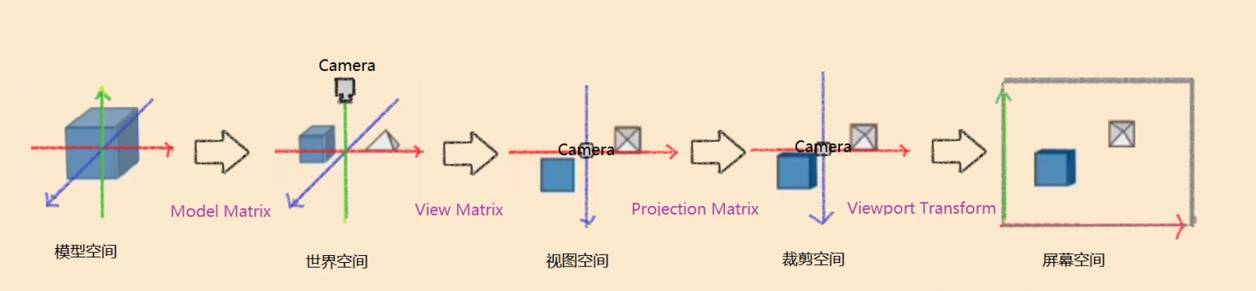 image-20230317164308152